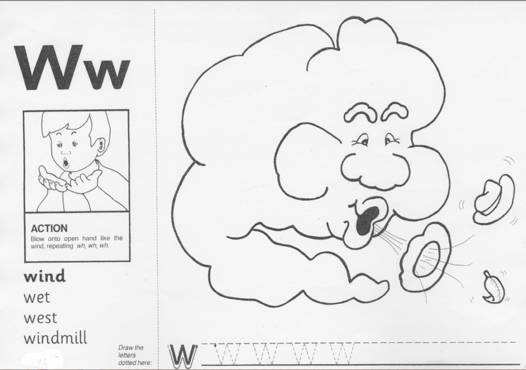 Prek Letter W For Washington Tracing Worksheet Name Tracing Generator 