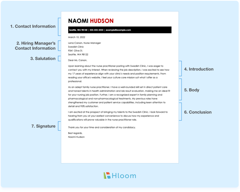 How To Write A Cover Letter In 2022 For Any Job Or Industry