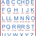 Spanish Alphabet Chart Printable Free Printable Templates