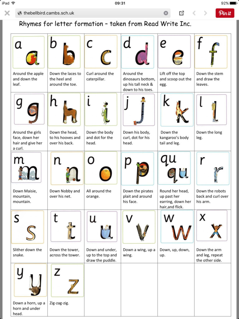 Alphabet Formation Rhymes Free Printables Printable Templates Letter